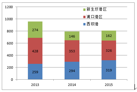 圖片關(guān)鍵詞